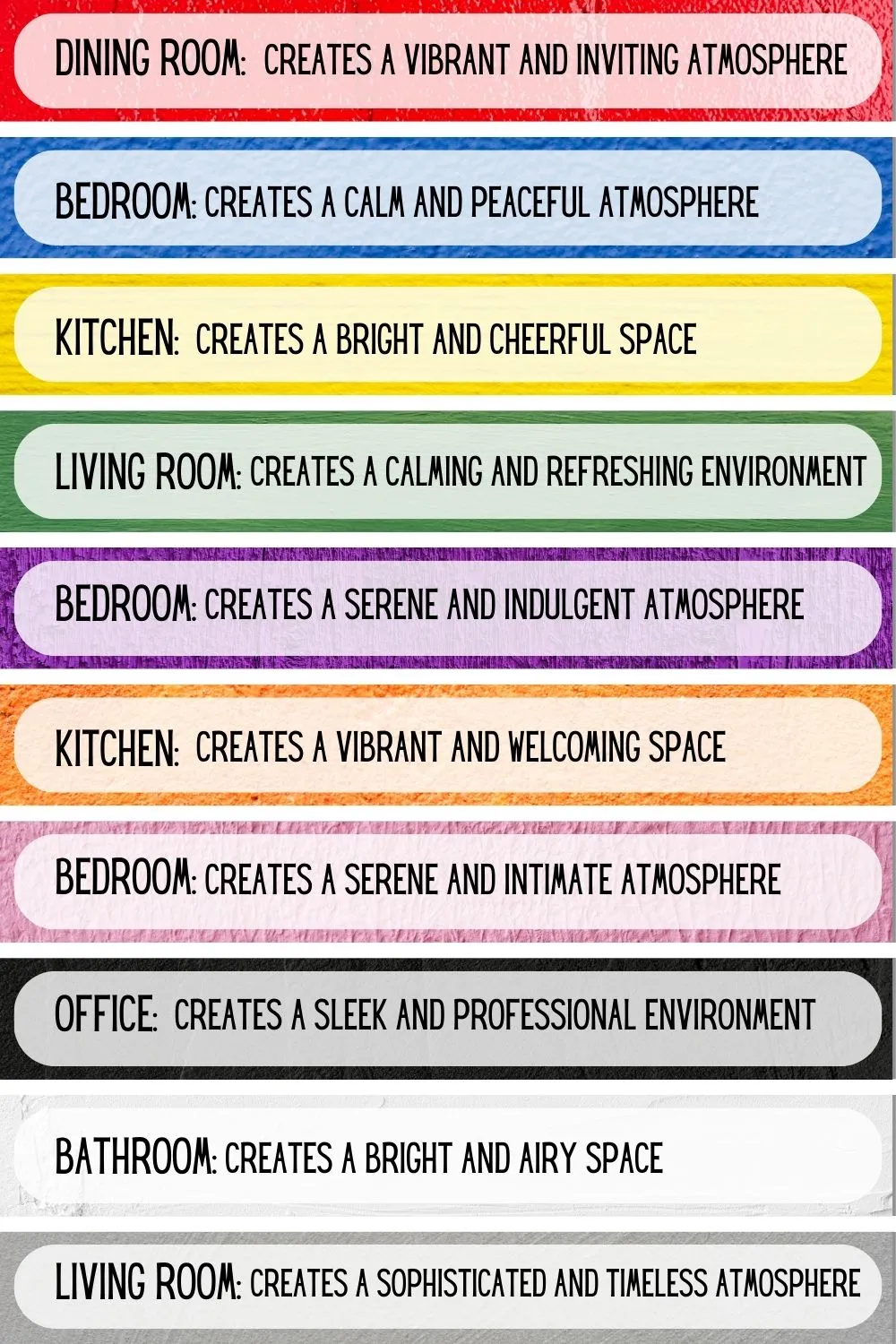 Pinterest pin, color psychology in interior design.