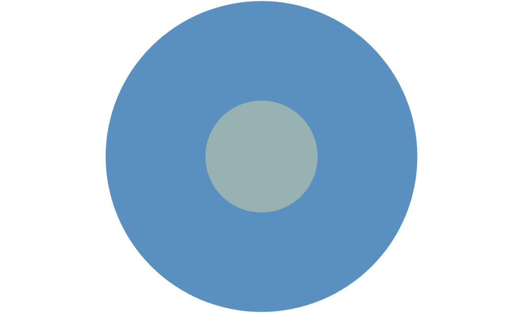 Light blue and light green color palette.